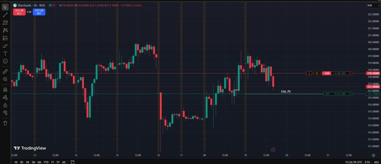 Ru Stocks / Рожають .