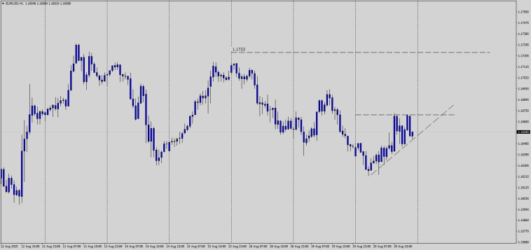 Fx / OTC / Из под прилавка .