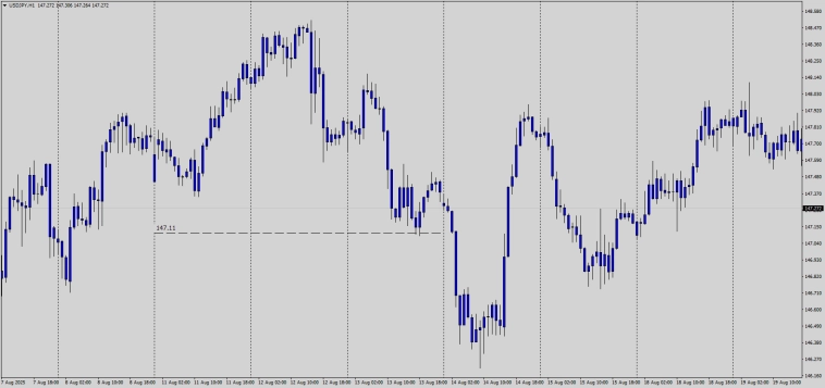 Fx / OTC / Из под прилавка .