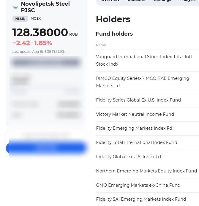 Ru Stocks / "Держатели Российских папирок"