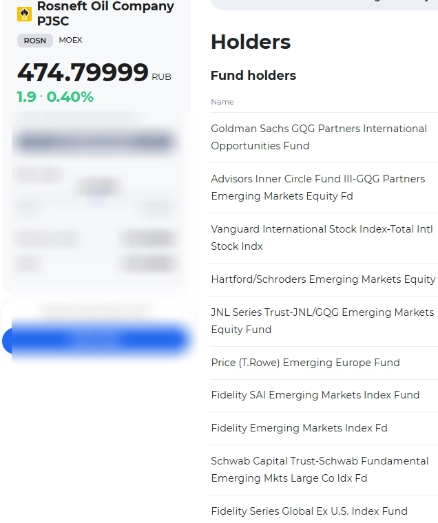 Ru Stocks / "Держатели Российских папирок"