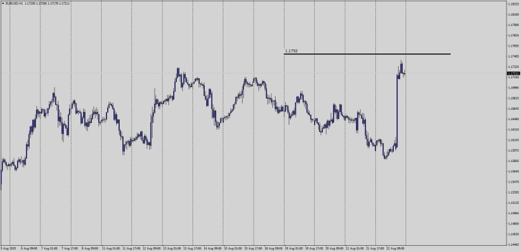 Fx / OTC / Из под прилавка .