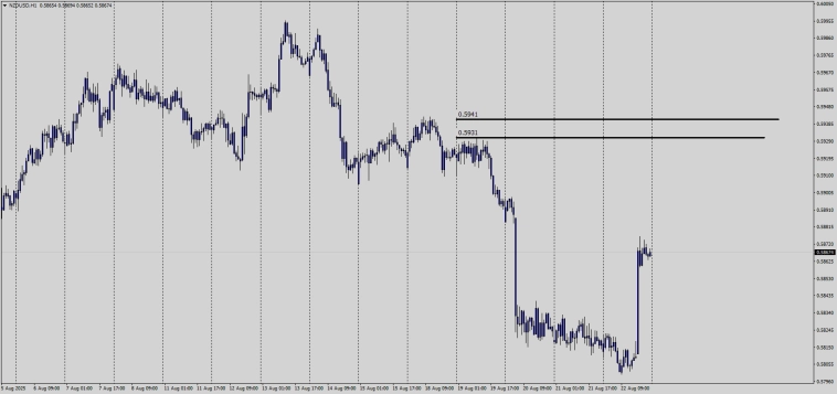 Fx / OTC / Из под прилавка .