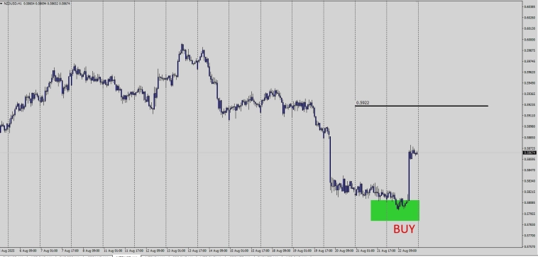 Fx / OTC / Из под прилавка .