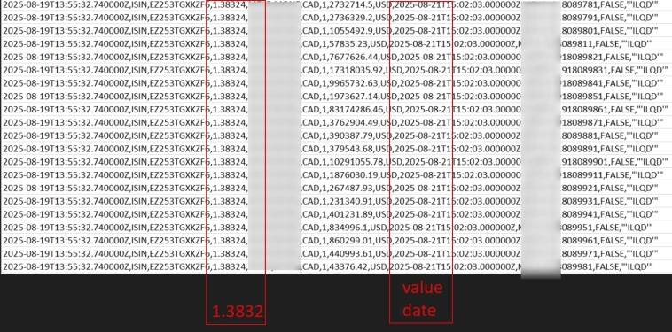 Fx / OTC / Из под прилавка .