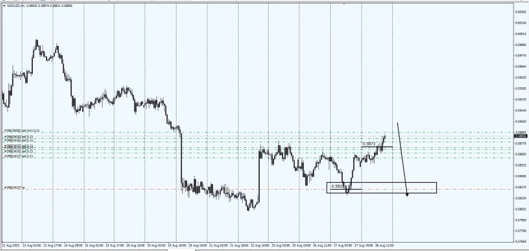 Fx / Fixing 16.00PM / Кролики это не только ценный мех.