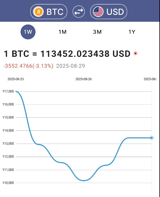 Fx / Fixing 16.00PM / Кролики это не только ценный мех.
