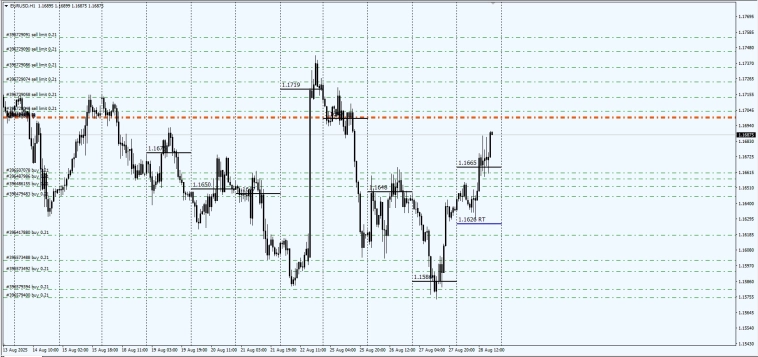 Fx / Fixing 16.00PM / Кролики это не только ценный мех.