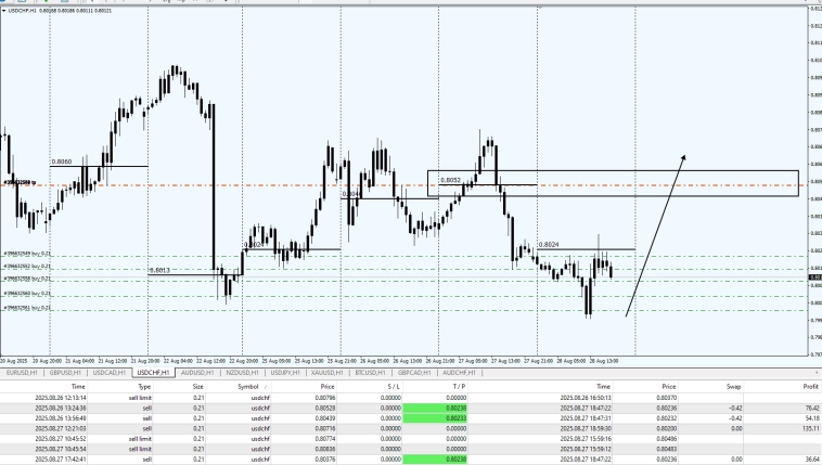 Fx / Fixing 16.00PM / Кролики это не только ценный мех.