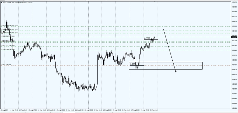 Fx / Fixing 16.00PM / Кролики это не только ценный мех.