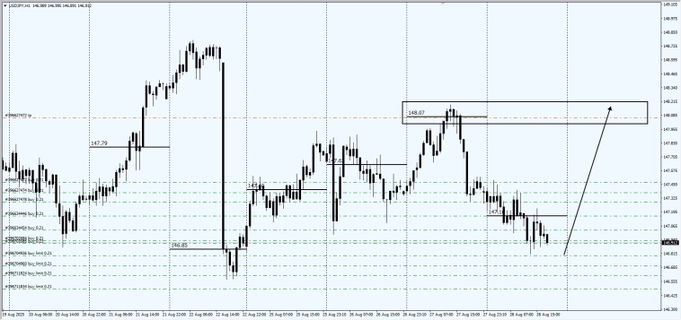 Fx / Fixing 16.00PM / Кролики это не только ценный мех.
