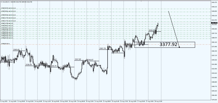 Fx / Fixing 16.00PM / Кролики это не только ценный мех.