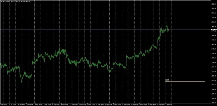 Еще раз шухер!!!! $