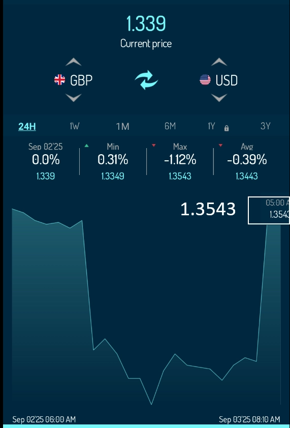 Fx / Канадская сборная всухую выигрывает . Старый Лорд мутит воду .