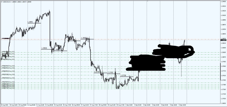 Fx / Канадская сборная всухую выигрывает . Старый Лорд мутит воду .