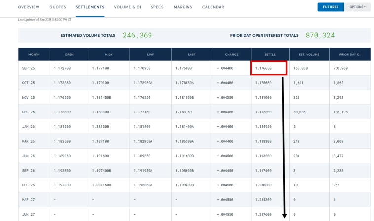 Ща объясню . Примитивно , на пальцах . По простому для народа . Не сигналы .