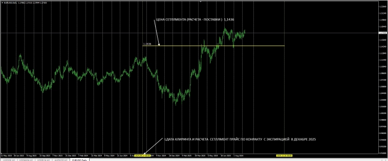 Ща объясню . Примитивно , на пальцах . По простому для народа . Не сигналы .