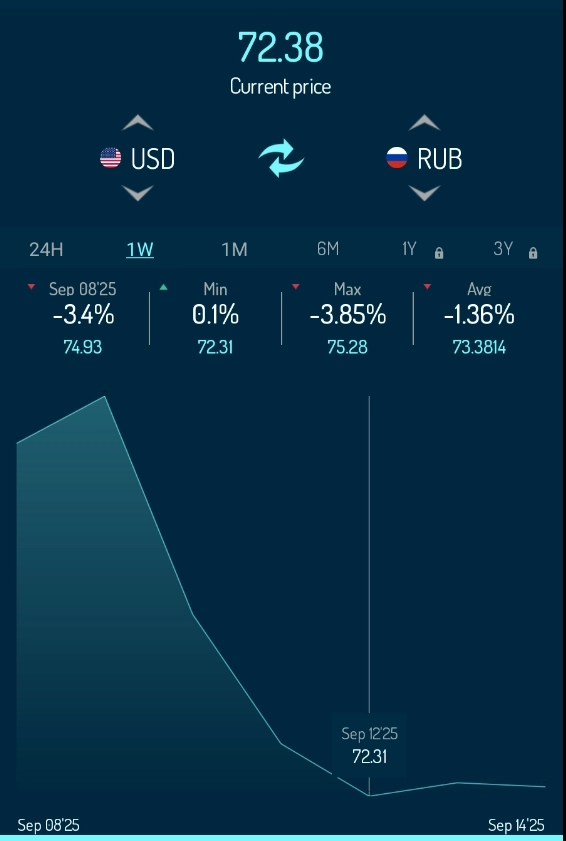Порублюкапуста . Я вам это просто тут оставлю .