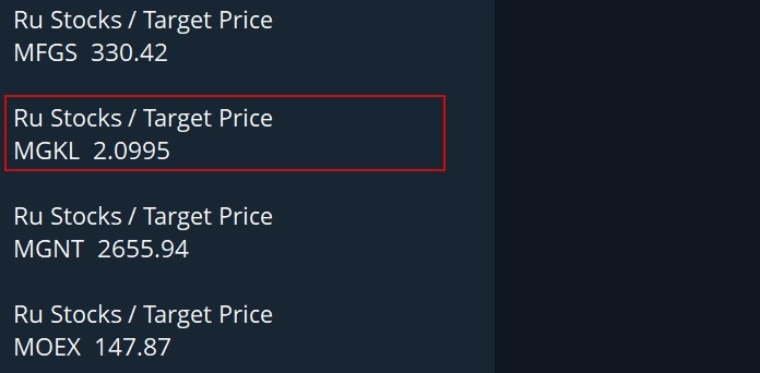 Ru Stocks / Target Price . 01.11.2025