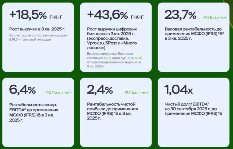 Триллионные чеки и суровая правда о дивидендах. Что не так с розничным гигантом? Триллионные чеки и суровая правда о дивидендах. Что не так с розничным гигантом?