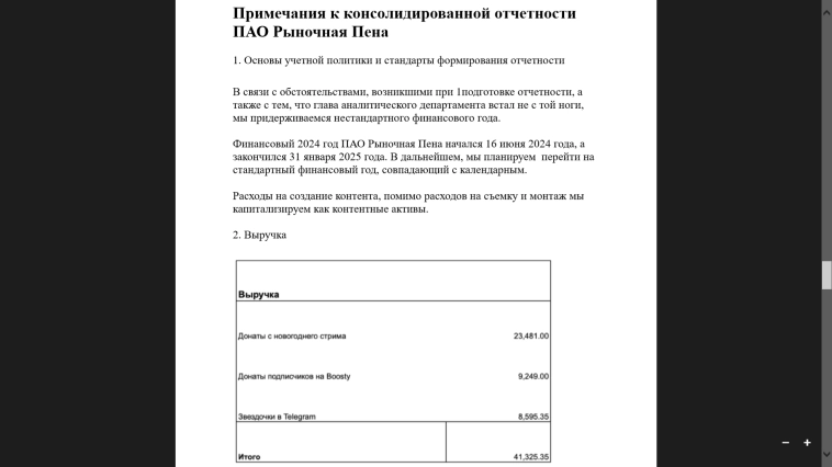 <молния> ПАО "Рыночная Пена" - отчет по МСФО за 2024 год