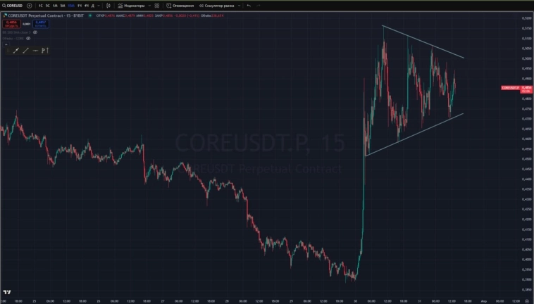 πΠΠΎΡΠ»ΠΈΡΡ ΠΏΠΎ ΠΊΡΠΈΠΏΡΠ΅ ΠΎΡ ΠΠΎΠ½ΡΡΠ°Π½ΡΠΈΠ½Π° ΠΠ»ΠΈΠΌΠΎΠ²Π° πΠΠΎΡΠ»ΠΈΡΡ ΠΏΠΎ ΠΊΡΠΈΠΏΡΠ΅ ΠΎΡ ΠΠΎΠ½ΡΡΠ°Π½ΡΠΈΠ½Π° ΠΠ»ΠΈΠΌΠΎΠ²Π°