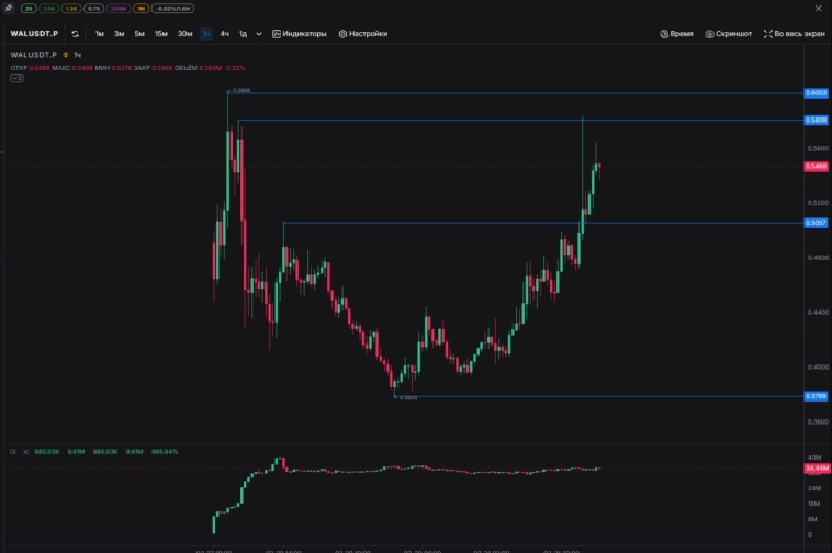 πΠΠΎΡΠ»ΠΈΡΡ ΠΏΠΎ ΠΊΡΠΈΠΏΡΠΎΠ²Π°Π»ΡΡΠ΅ ΠΎΡ ΡΡΠ΅ΠΉΠ΄Π΅ΡΠ° ΠΠΊΠ°Π΄Π΅ΠΌΠΈΠΈ ΠΠΈΠ½Π³Π»Π°Π± πΠΠΎΡΠ»ΠΈΡΡ ΠΏΠΎ ΠΊΡΠΈΠΏΡΠΎΠ²Π°Π»ΡΡΠ΅ ΠΎΡ ΡΡΠ΅ΠΉΠ΄Π΅ΡΠ° ΠΠΊΠ°Π΄Π΅ΠΌΠΈΠΈ ΠΠΈΠ½Π³Π»Π°Π±