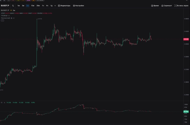 πΠΠΎΡΠ»ΠΈΡΡ ΠΏΠΎ ΠΊΡΠΈΠΏΡΠΎΠ²Π°Π»ΡΡΠ΅ ΠΎΡ ΡΡΠ΅ΠΉΠ΄Π΅ΡΠ° ΠΠΊΠ°Π΄Π΅ΠΌΠΈΠΈ ΠΠΈΠ½Π³Π»Π°Π± πΠΠΎΡΠ»ΠΈΡΡ ΠΏΠΎ ΠΊΡΠΈΠΏΡΠΎΠ²Π°Π»ΡΡΠ΅ ΠΎΡ ΡΡΠ΅ΠΉΠ΄Π΅ΡΠ° ΠΠΊΠ°Π΄Π΅ΠΌΠΈΠΈ ΠΠΈΠ½Π³Π»Π°Π±