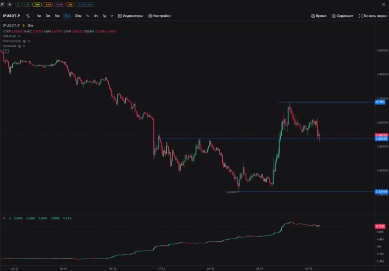 πΠΠΎΡΠ»ΠΈΡΡ ΠΏΠΎ ΠΊΡΠΈΠΏΡΠΎΠ²Π°Π»ΡΡΠ΅ ΠΎΡ ΡΡΠ΅ΠΉΠ΄Π΅ΡΠ° ΠΠΊΠ°Π΄Π΅ΠΌΠΈΠΈ ΠΠΈΠ½Π³Π»Π°Π± πΠΠΎΡΠ»ΠΈΡΡ ΠΏΠΎ ΠΊΡΠΈΠΏΡΠΎΠ²Π°Π»ΡΡΠ΅ ΠΎΡ ΡΡΠ΅ΠΉΠ΄Π΅ΡΠ° ΠΠΊΠ°Π΄Π΅ΠΌΠΈΠΈ ΠΠΈΠ½Π³Π»Π°Π±