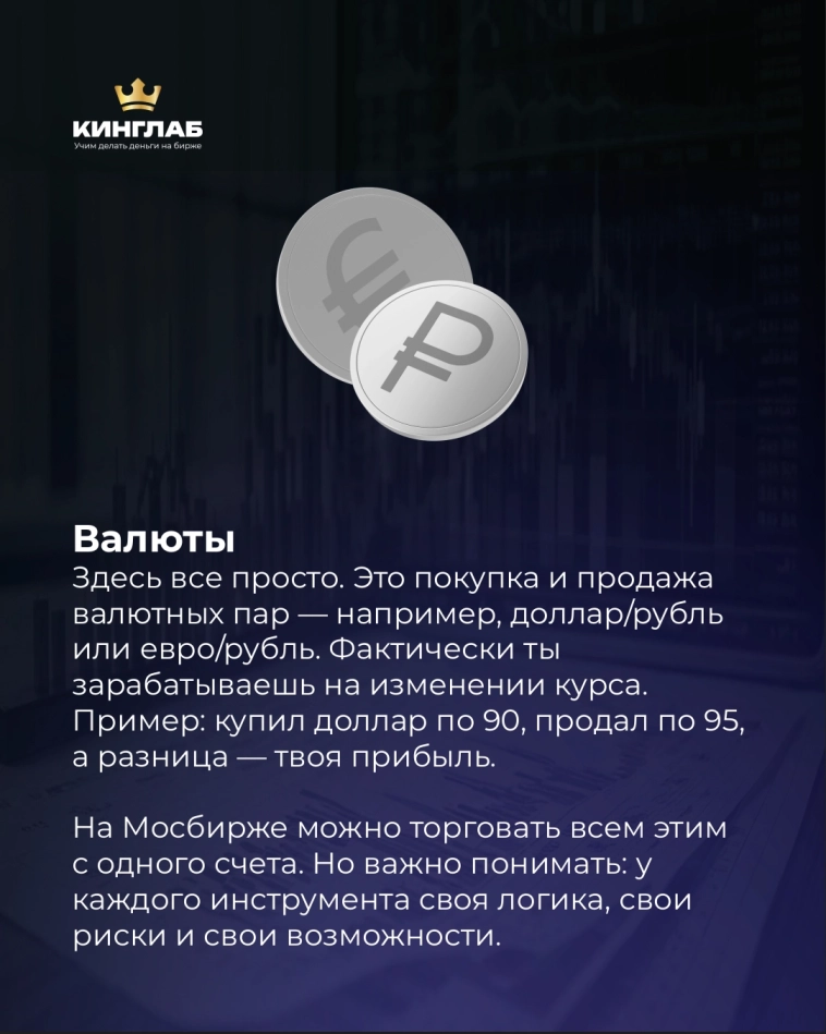💡Что такое акции, фьючерсы и валюты на Мосбирже 💡Что такое акции, фьючерсы и валюты на Мосбирже