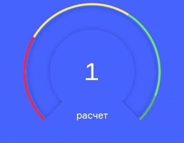 Скоринг: кто и как пишет на нас “характеристики”