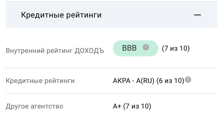 Купил 400 облигаций что выбрать: безопасность или риск - доход? Купил 400 облигаций что выбрать: безопасность или риск - доход?