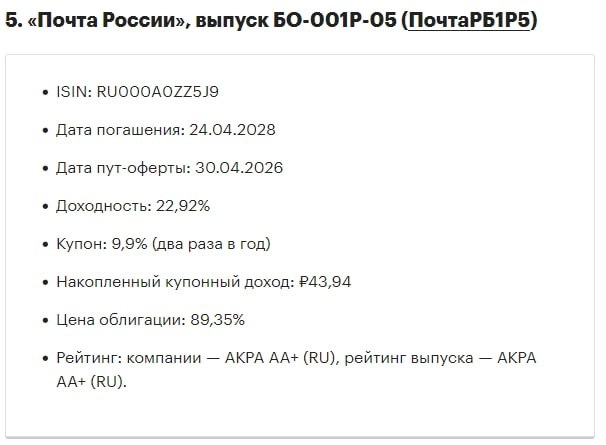 Облигации с доходностью 22%+ – лови момент, пока вклады отстают