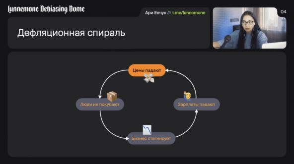Вся правда про реальную инфляцию в России