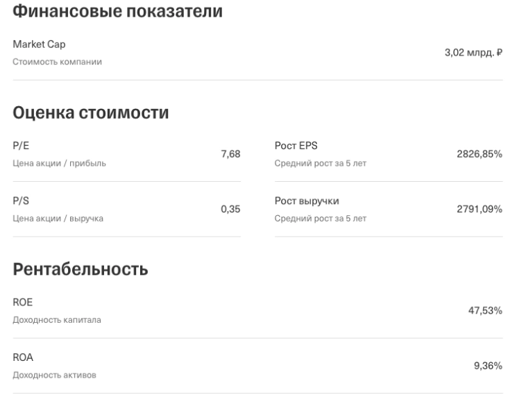 Фундаментальный разбор ПАО «МГКЛ» (Мосгорломбард)