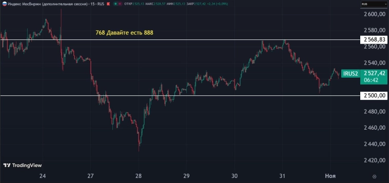 Россия и Китай намерены укреплять инвестиционные связи, заявил Мантуров