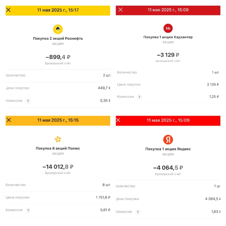 Инвестиции Яны. Пассивный доход. Часть 4. Пора подвести итог