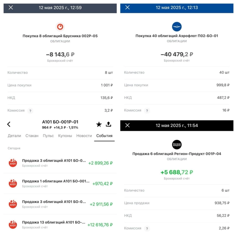 Инвестиции Яны. Пассивный доход. Часть 4. Пора подвести итог