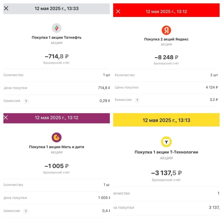 Инвестиции Яны. Пассивный доход. Часть 4. Пора подвести итог