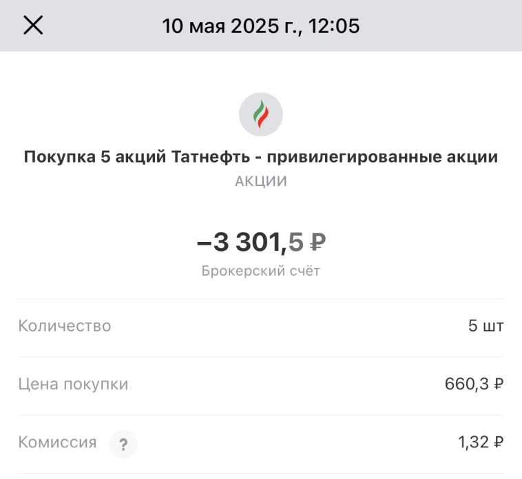 Инвестиции Яны. Пассивный доход. Часть 4. Пора подвести итог