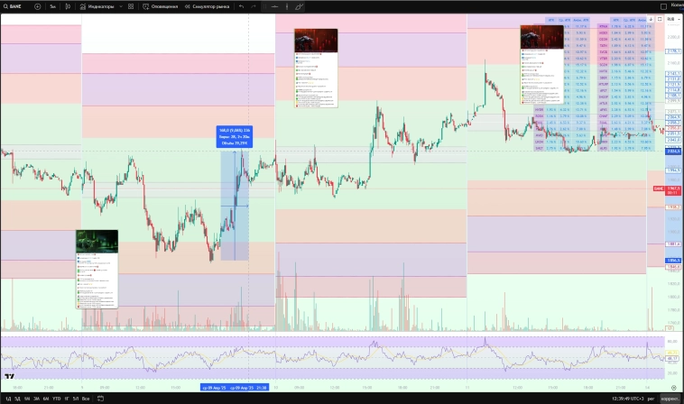 Давайте знакомиться с системой "Стрекоза"