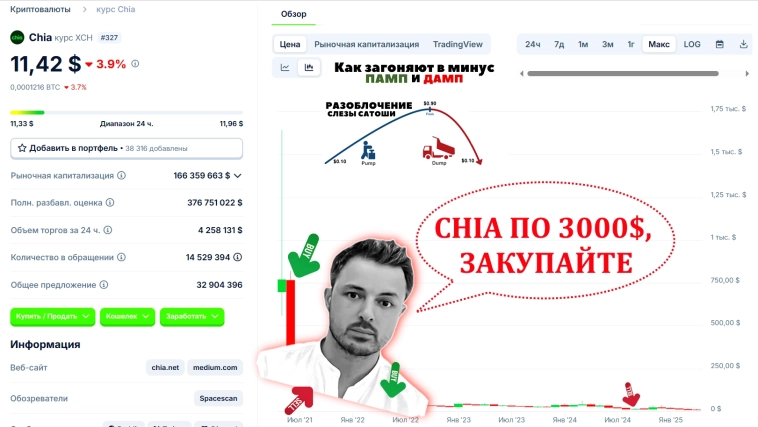 «Слезы Сатоши» (Рафаэль) и его закрытый канал