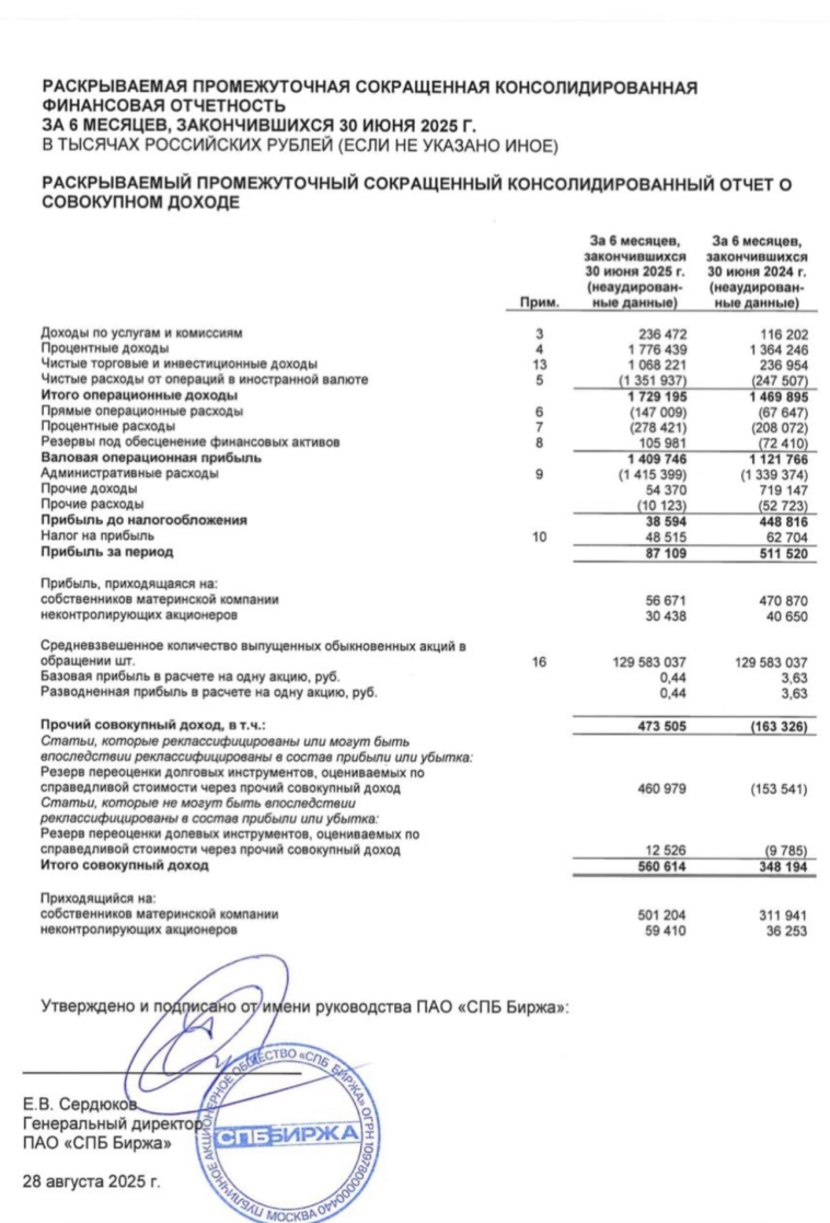 СПБ Биржа, откуда дровишки? Сердюков крутит украденные у розничных инвесторов деньги положив в карман 1,8 млрд. рублей процентов от вкладов за полгода.