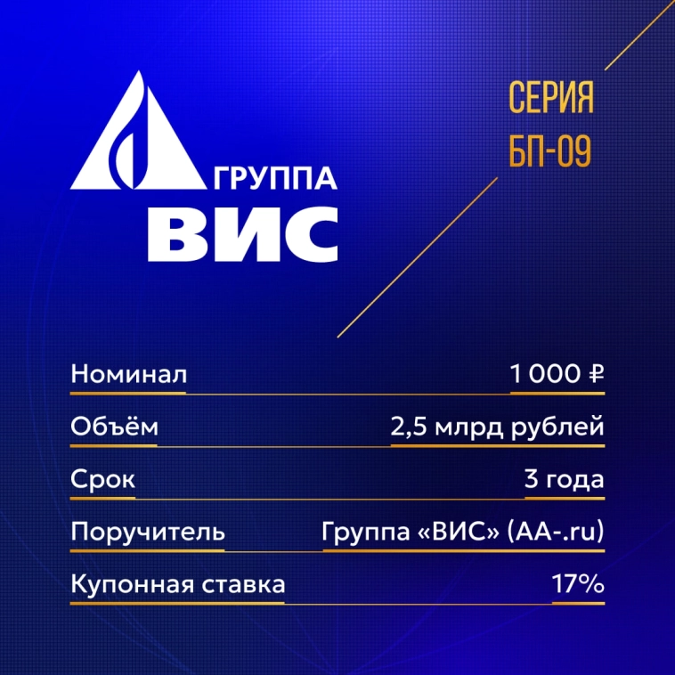 Группа «ВИС» разместила биржевые облигации на 2,5 млрд рублей Группа «ВИС» разместила биржевые облигации на 2,5 млрд рублей