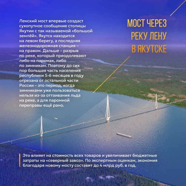 Проекты Группы «ВИС» — мост через реку Лену в Якутии Проекты Группы «ВИС» — мост через реку Лену в Якутии