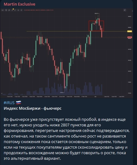 ММВБ: что говорит "индекс страха"