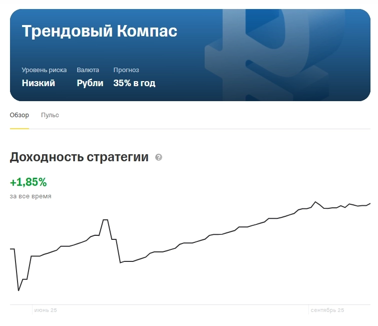 Инвестишки