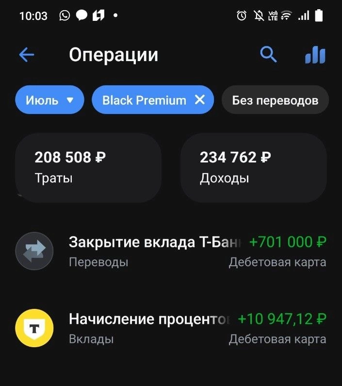 За неделю насыпало +16571 руб За неделю насыпало +16571 руб