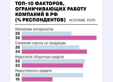 На зеркало неча пенять...