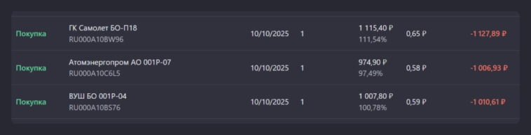 Октябрьская закупка под пассивный доход. Показываю, какие активы купил! Октябрьская закупка под пассивный доход. Показываю, какие активы купил!